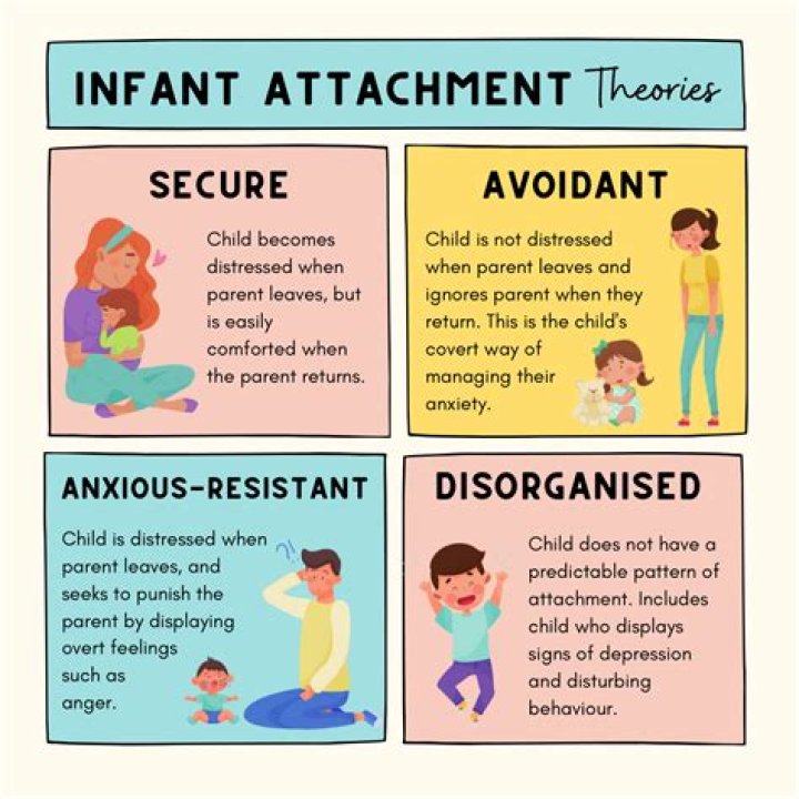 Do babies instinctively know their fathers?