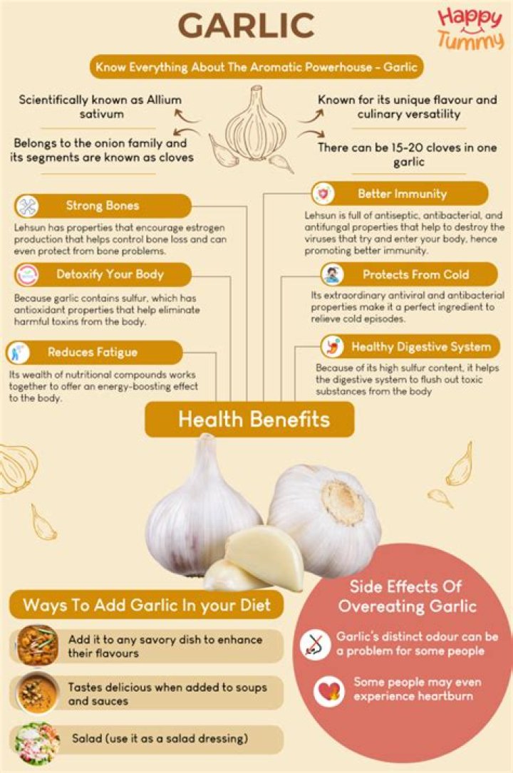 Does garlic protect the lungs?