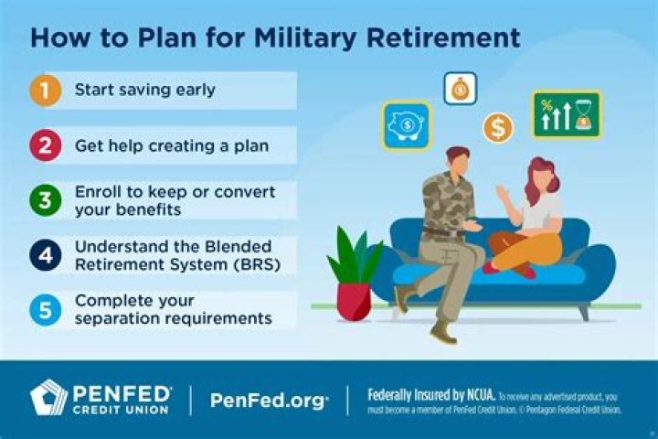 Does military retirement affect Social Security?