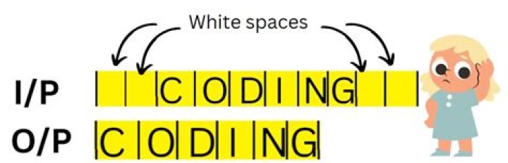 How do I type a whitespace character?