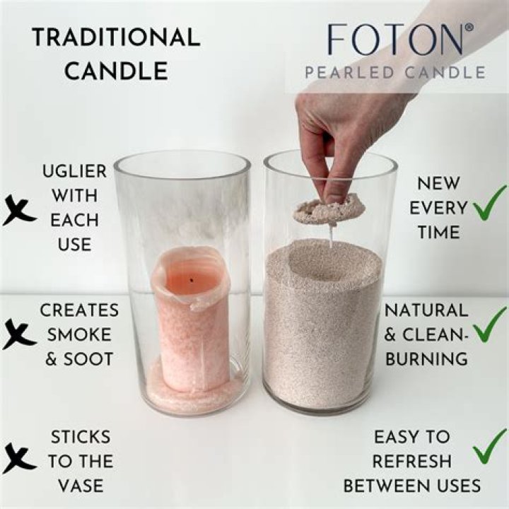 Is polyester glitter safe for candles?