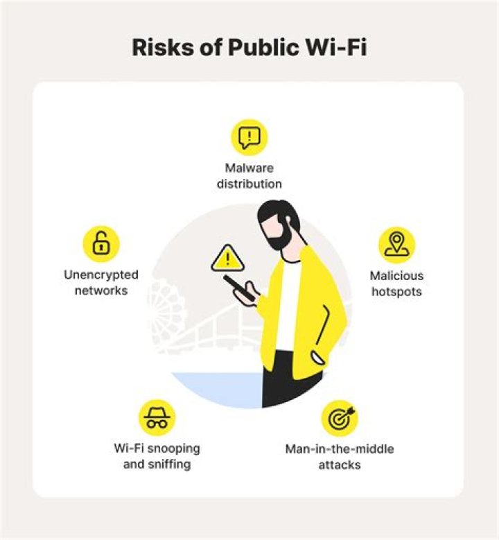 Should you let your neighbor use your Wi-Fi?