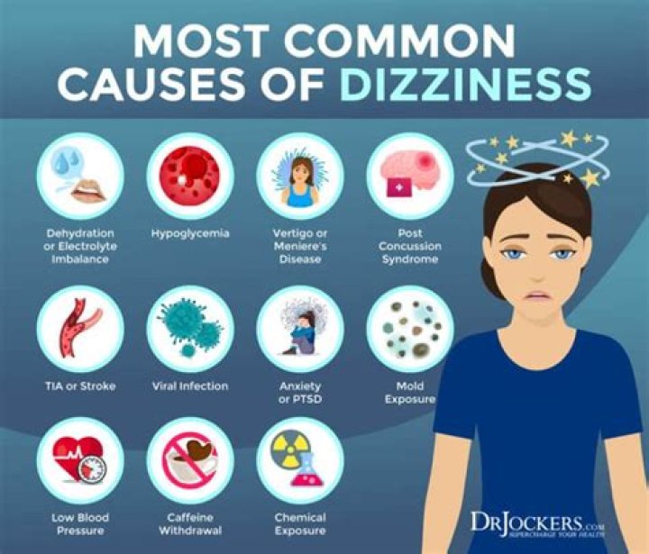 What causes a person to become distant?