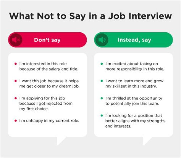 What do you say to a Nosey question?