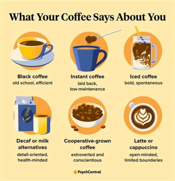 What does coffee do to a wound?