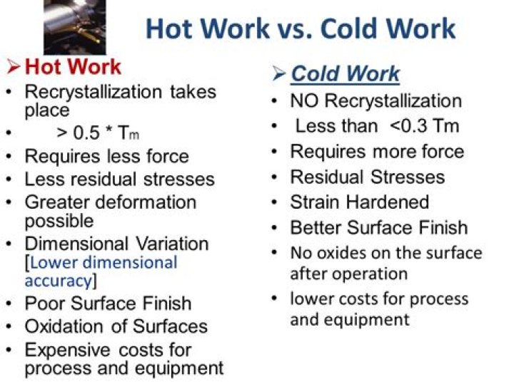 What is cold work in glass?