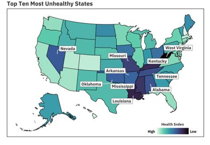 What is the unhealthiest state in the US?