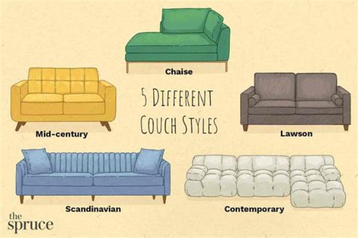 What type of couch is best for your back?