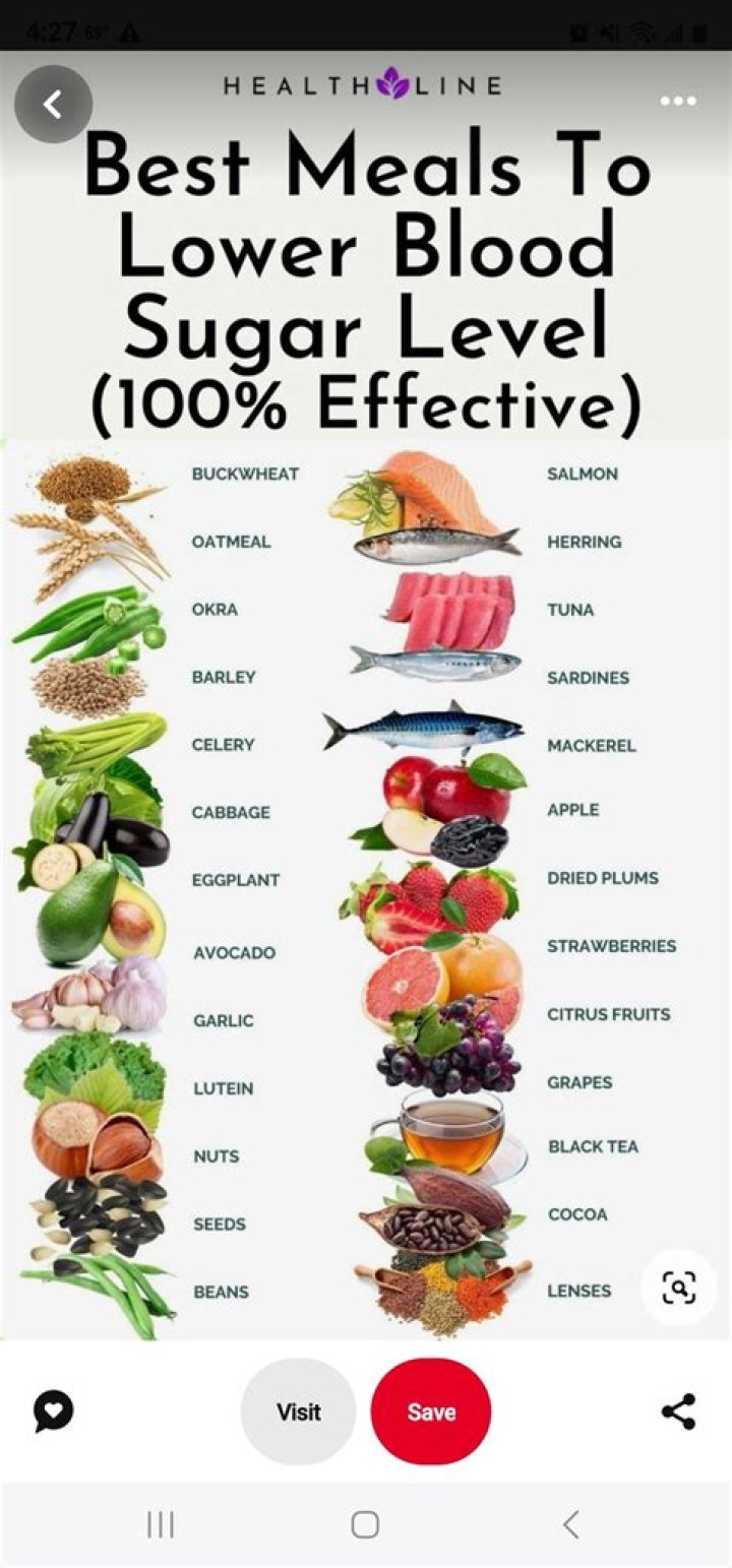 Will lowering blood sugar help neuropathy?
